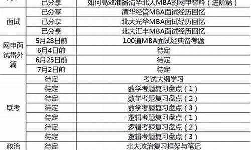 备而不用_备而不用是什么意思