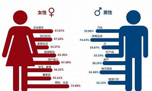 男女有别授受不亲是什么意思_男女有别