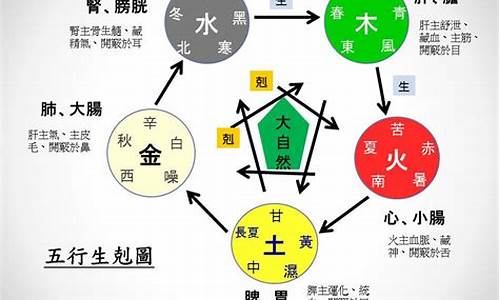 五行并下_五行并下是成语吗